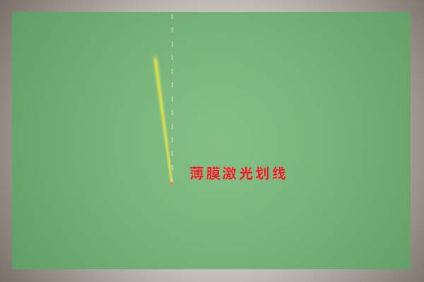 激光劃線的原理和優(yōu)勢有哪些？(圖1)